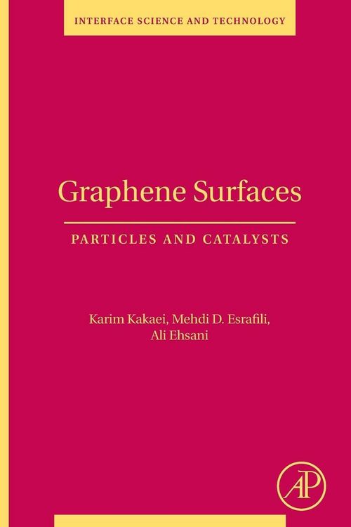 Produktbild: Graphene Surfaces