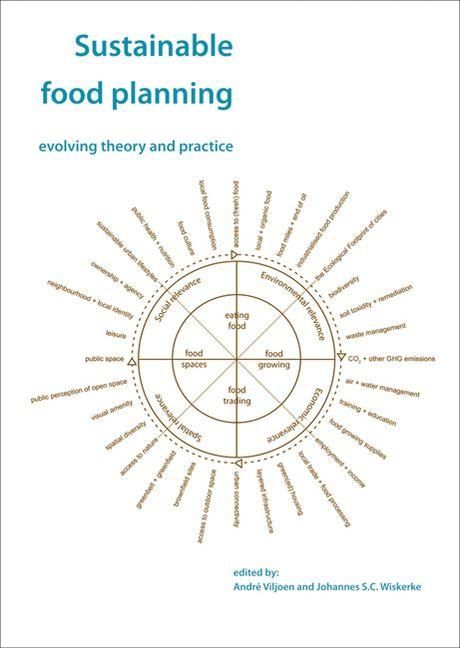 Produktbild: Sustainable Food Planning: Evolving Theory and Practice