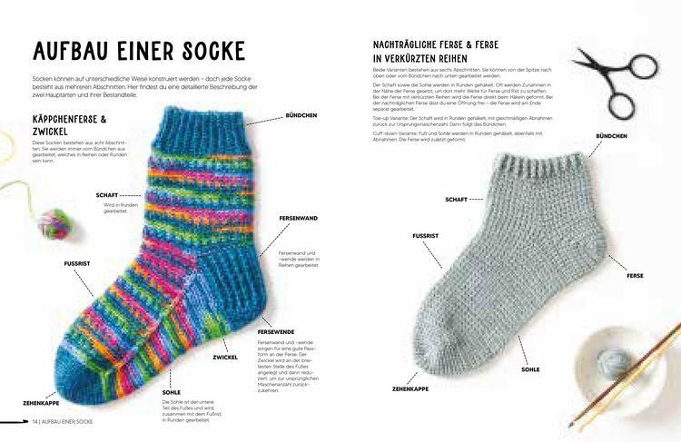 Produktbild: Das 1x1 der H&auml;kelsocke