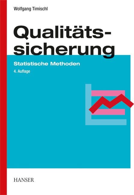 Produktbild: Qualit&auml;tssicherung