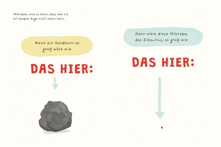 Produktbild: Mikrobenmannschaft