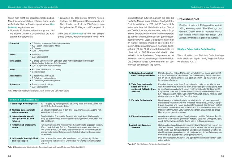 Produktbild: Optimale Sportern&auml;hrung
