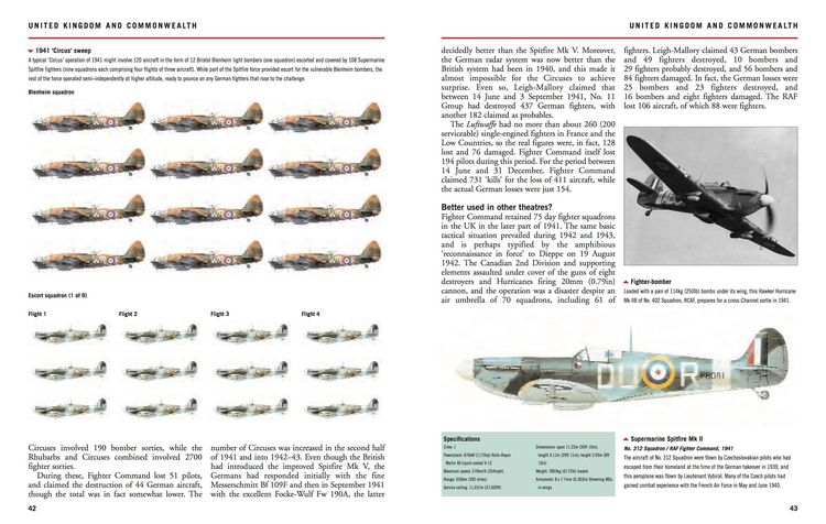 Produktbild: Allied Fighter Aircraft 1939-45
