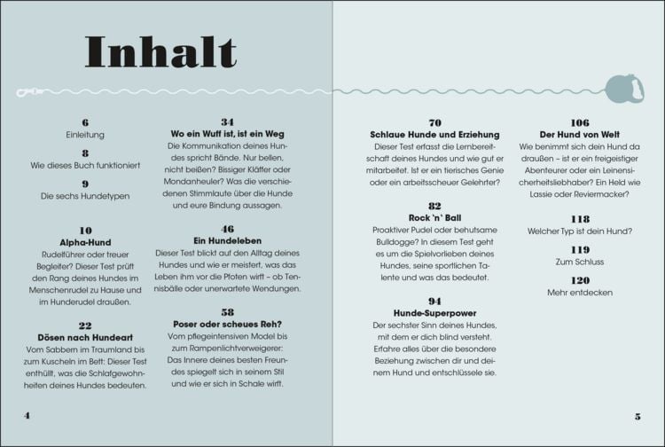 Produktbild: Wuff - Wie gut kennst du deinen Hund?