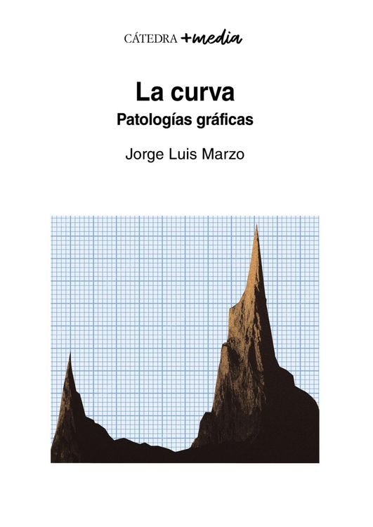 Produktbild: La curva