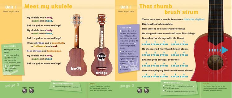 Produktbild: UKULELE MAGIC PB+DL