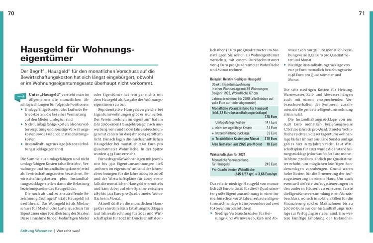 Produktbild: Immobilien verwalten und vermieten
