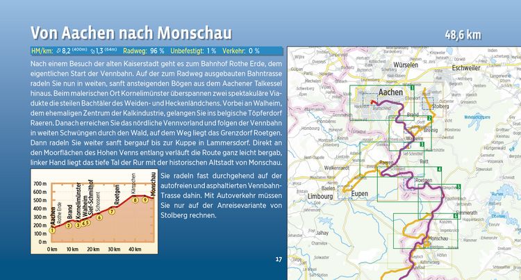 Produktbild: Vennbahn-Radweg