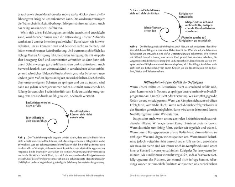 Produktbild: Befreiung von Scham und Schuld