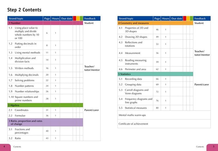 Produktbild: Step 2 Intervention Workbook