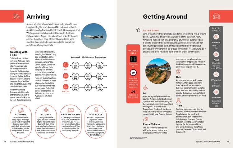 Produktbild: Lonely Planet Best Bike Rides New Zealand