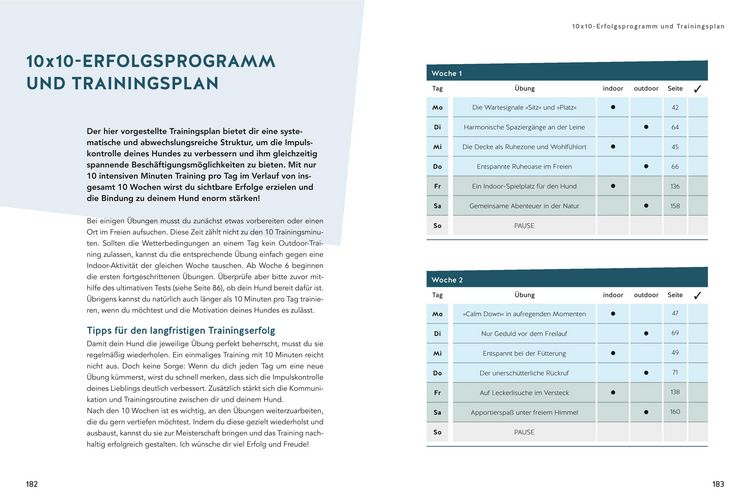 Produktbild: Impulskontrolle? Kein Problem!