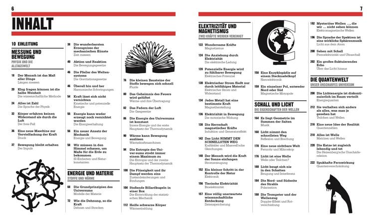 Produktbild: Big Ideas. Das Physik-Buch
