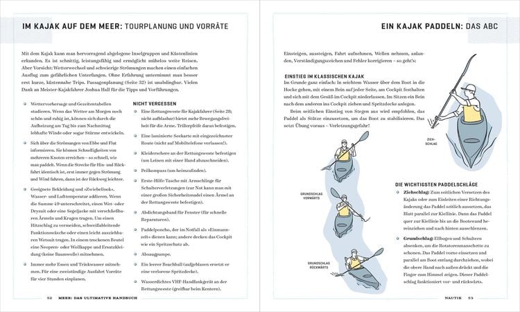 Produktbild: Meer