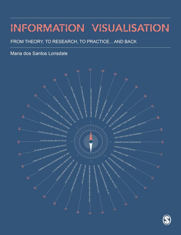 Produktbild: Dos Santos Lonsdale, M: Information Visualisation
