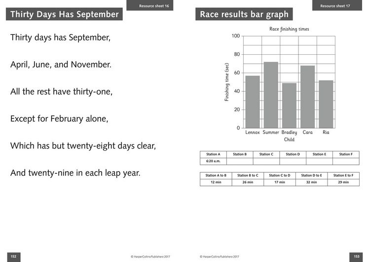 Produktbild: Secure Year 3 Maths Teacher's Pack
