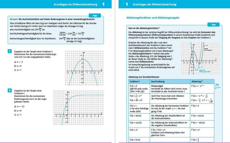 Produktbild: Klett Sicher im Abi 10-Minuten-Training Oberstufe Mathematik Differenzialrechnung