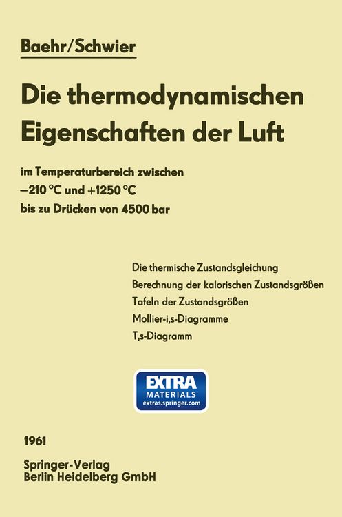 Produktbild: Die thermodynamischen Eigenschaften der Luft