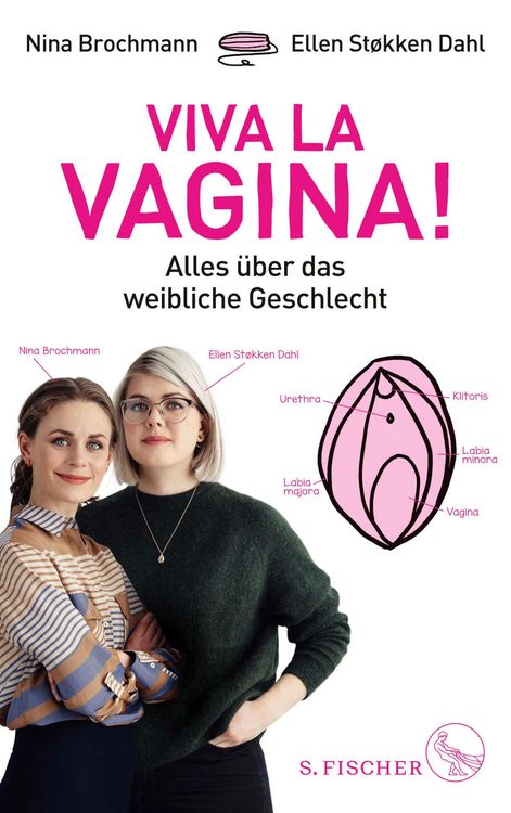 Produktbild: Viva la Vagina!