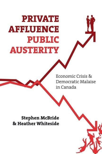 Produktbild: Private Affluence, Public Austerity