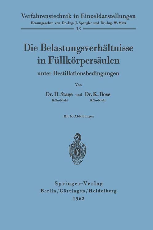 Produktbild: Die Belastungsverh&auml;ltnisse in F&uuml;llk&ouml;rpers&auml;ulen unter Destillationsbedingungen