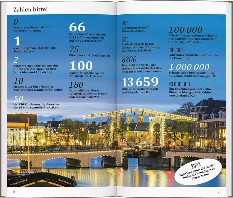 Produktbild: Reisef&uuml;hrer Amsterdam