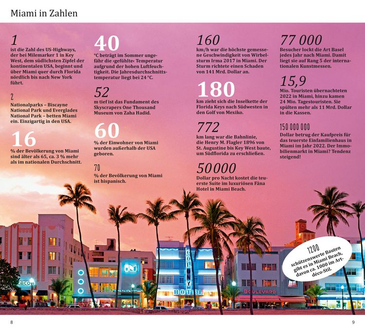 Produktbild: DUMONT direkt Reiseführer Miami, Key West, Everglades