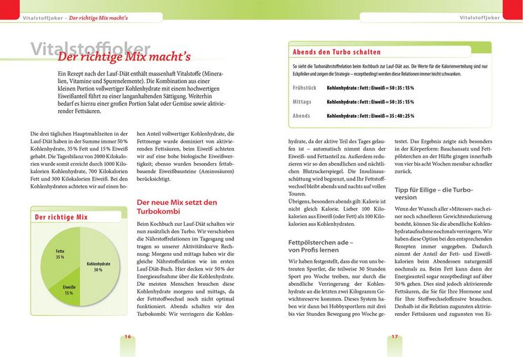 Produktbild: Die Lauf-Di&auml;t - Das Kochbuch