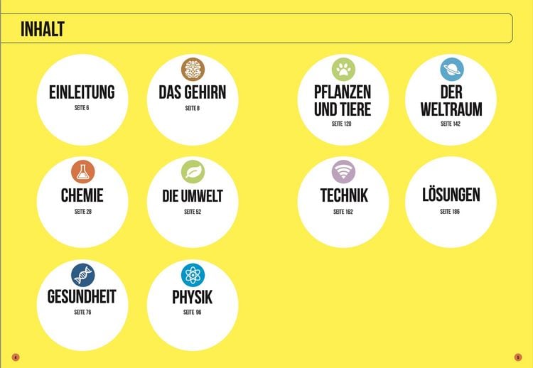 Produktbild: Das Wissenschafts-R&auml;tselbuch &ndash; &Uuml;ber 100 R&auml;tsel aus dem Pop-Science-Labor
