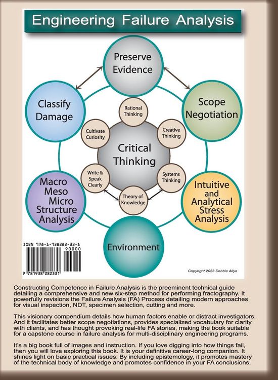 Produktbild: Constructing Competence in Failure Analysis