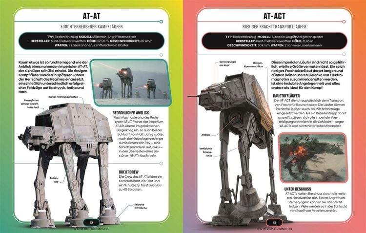 Produktbild: Star Wars Lexikon der Raumschiffe und Fahrzeuge