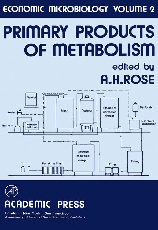 Produktbild: Economic Microbiology: Primary Products of Metabolism