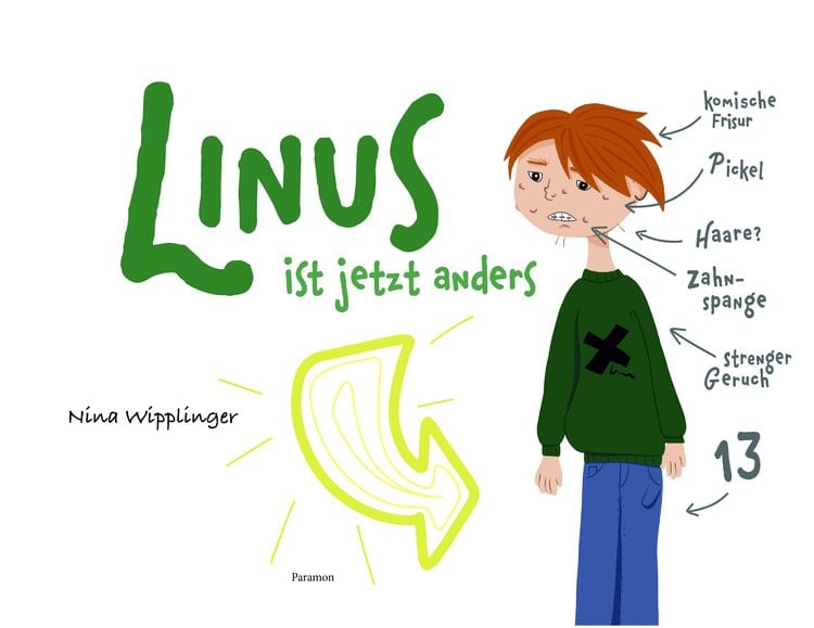 Produktbild: Linus ist jetzt anders