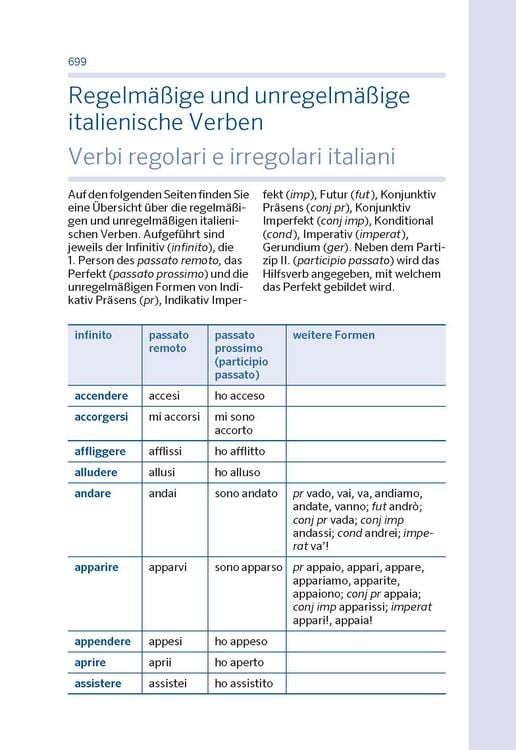 Produktbild: PONS Basisw&ouml;rterbuch Plus Italienisch