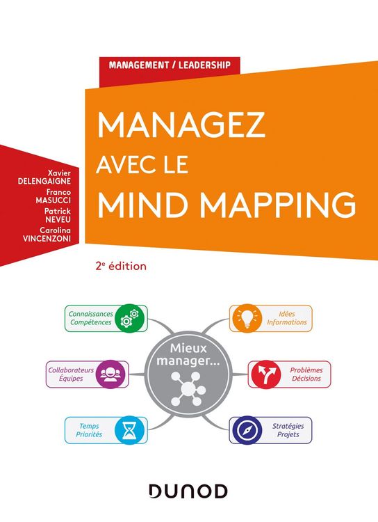 Produktbild: Managez avec le Mind Mapping - 2e &eacute;d.