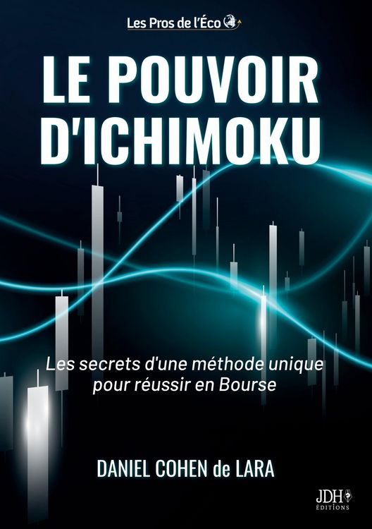 Produktbild: Le pouvoir d'Ichimoku