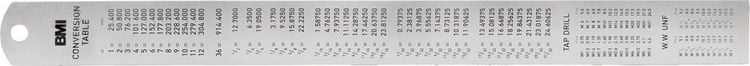 Produktbild: BMI 963100030 Ma&szlig;stab 1000mm Edelstahl (rostfrei)