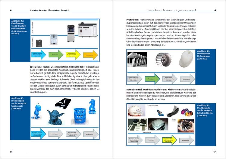 Produktbild: Faszination 3D Druck - 5., aktualisierte Auflage - Alles zum Drucken, Scannen, Modellieren