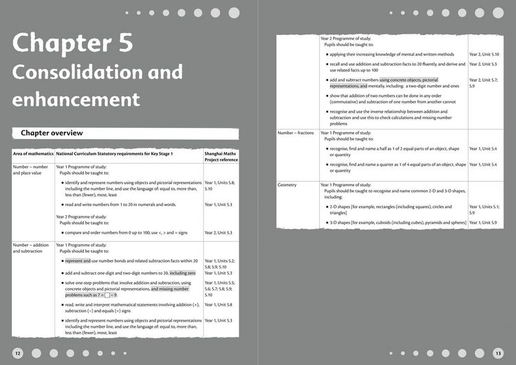 Produktbild: Teacher's Guide 1B