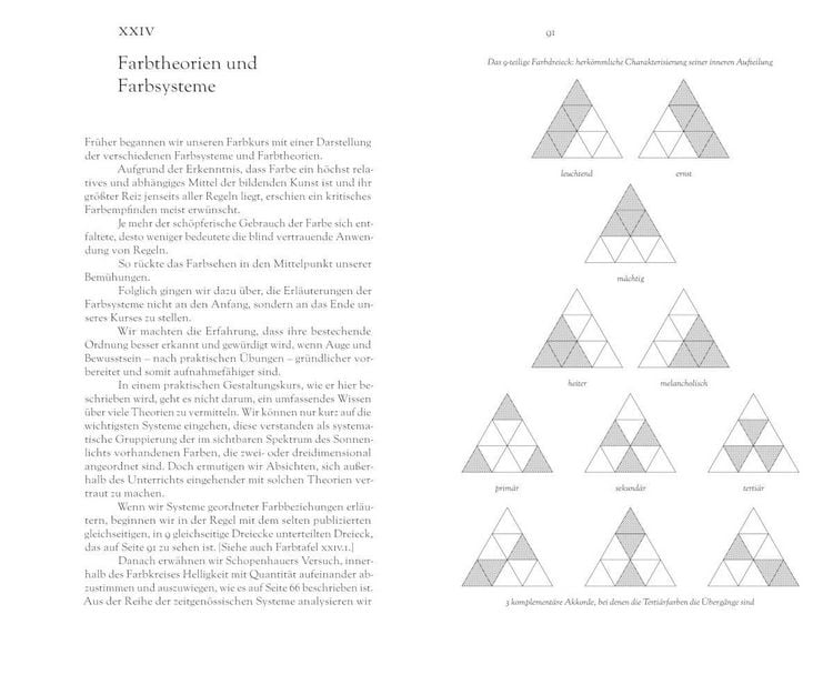 Produktbild: Josef Albers. Interaction of Color
