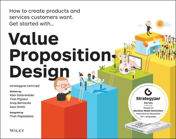 Produktbild: Value Proposition Design