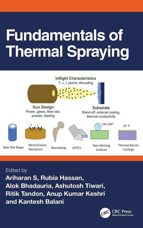 Produktbild: Fundamentals of Thermal Spraying
