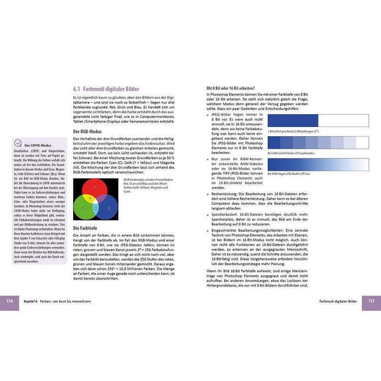 Produktbild: Photoshop Elements 2025 - Das umfangreiche Praxisbuch