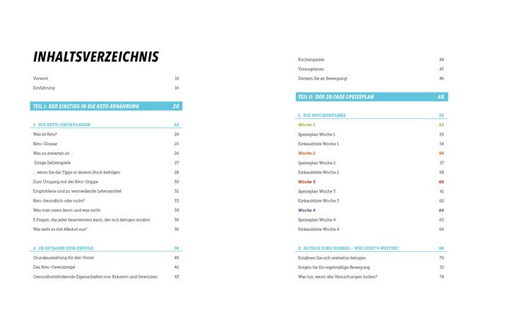 Produktbild: Keto &ndash; In 28 Tagen schlank