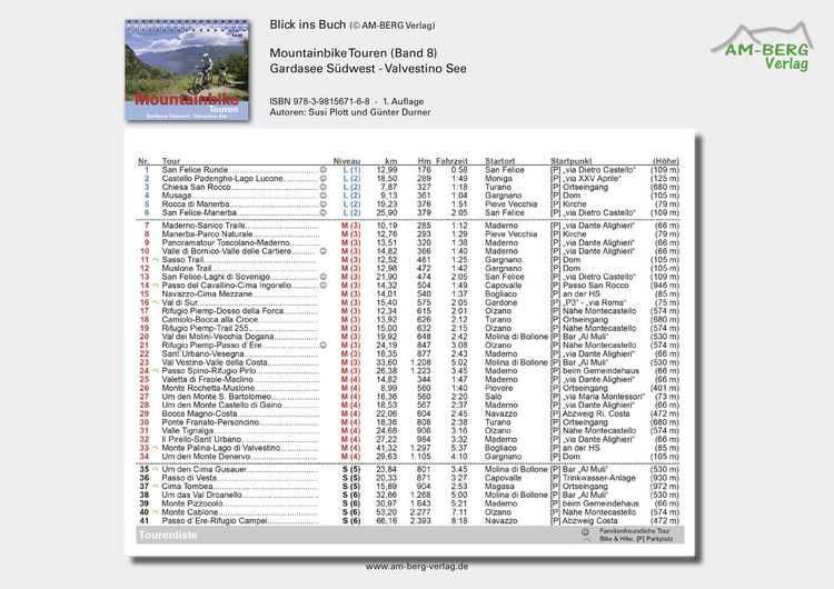 Produktbild: Mountainbike Touren Gardasee S&uuml;dwest - Valvestino See