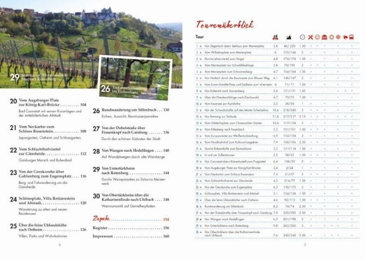 Produktbild: Wandern in Stuttgart