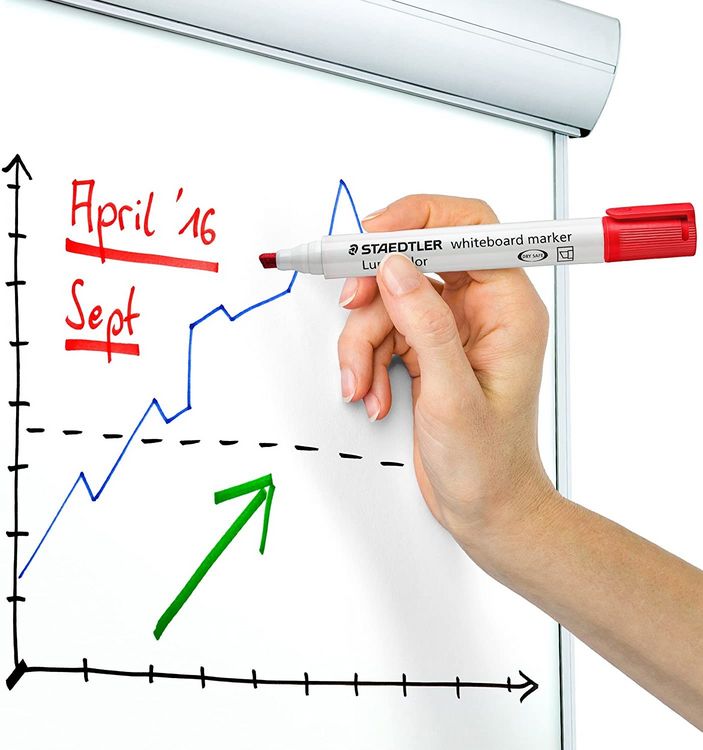 Produktbild: STAEDTLER Whiteboardmarker Lumocolor 4er Set