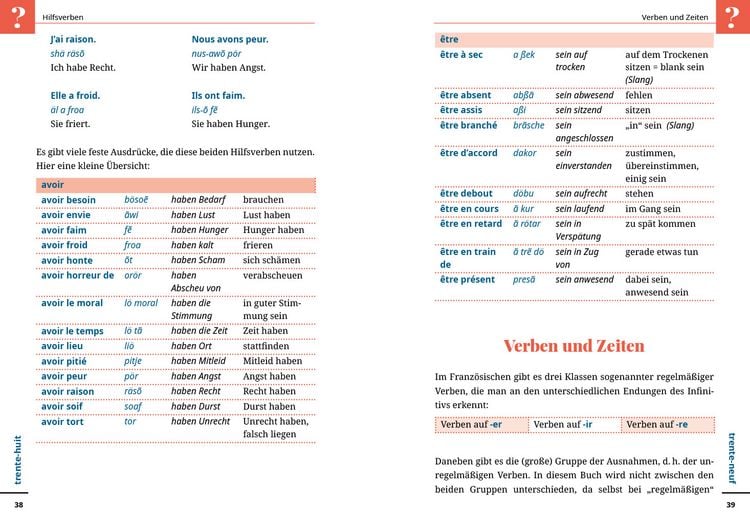 Produktbild: Reise Know-How Sprachf&uuml;hrer Franz&ouml;sisch - Wort f&uuml;r Wort