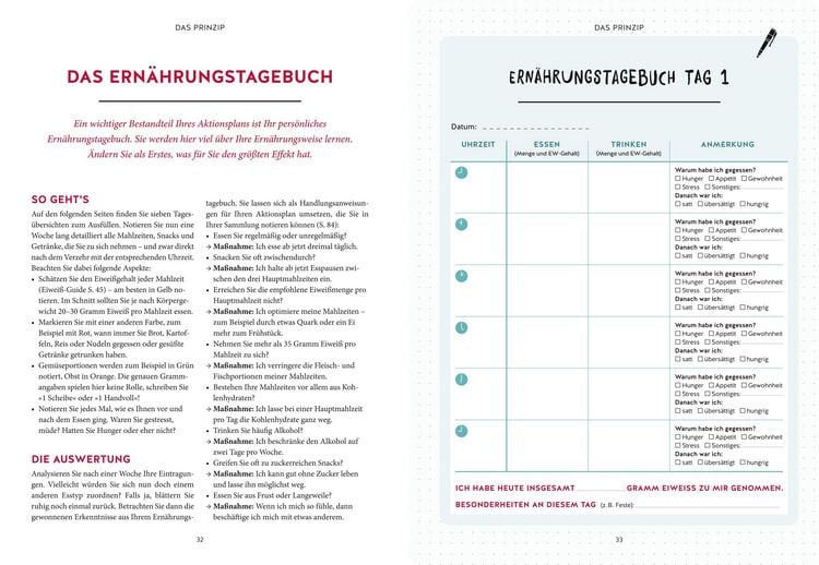 Abnehmen nach dem 20:80-Prinzip - Das Arbeitsbuch