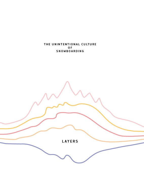 Produktbild: Layers